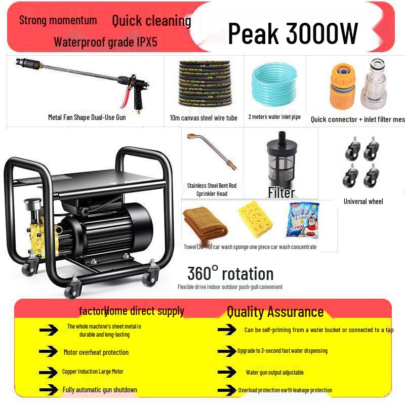 220V High-Power Portable Smart Car Wash - Automatic High-Pressure Cleaning Gun