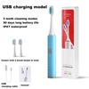 Mihauuke Rechargeable Electric Toothbrush for Adults, Travel Electric Toothbrush with 5 Modes - Lightweight Vibrating Toothbrush with Soft Bristles fo