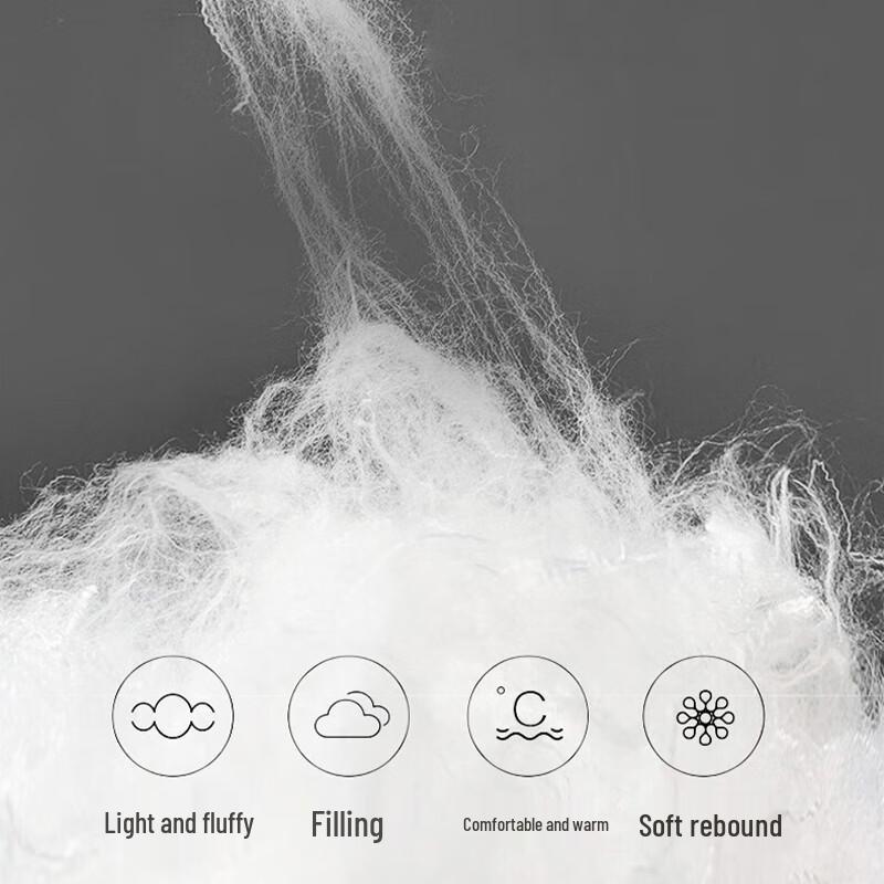 

FUANNA All-Season 100% Cotton Polyester Quilt, 2.6kg