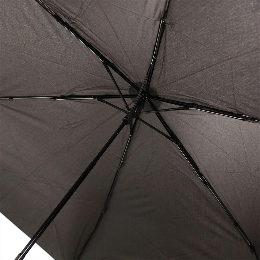 Nifty Colors Unisex Folding Carbon Lightweight Mini 5075BK Umbrella, Fiber, 60,