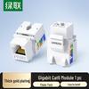 Ugreen Network Keystone Jacks & Wall Plates