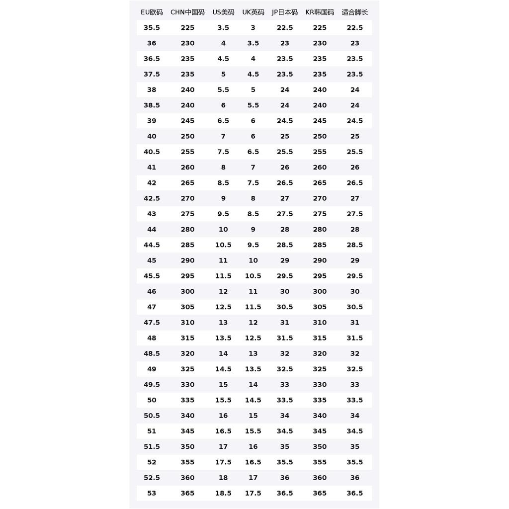 Nike React Frenzy White Black CN0842-100