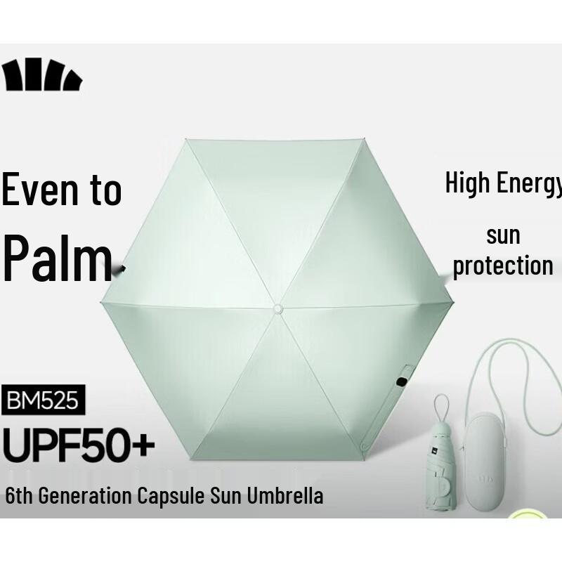 Beneunder Anti-UV 5-Fold Capsule Sun & Rain Umbrella