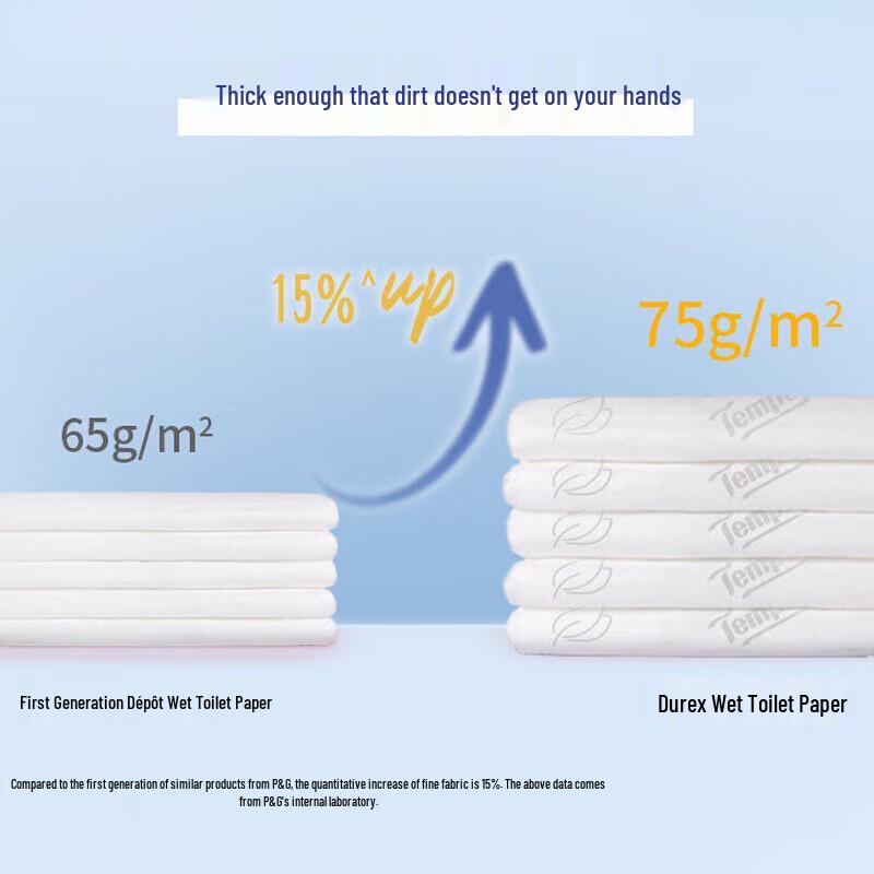 Tempo Chamomile Flushable Wet Toilet Paper
