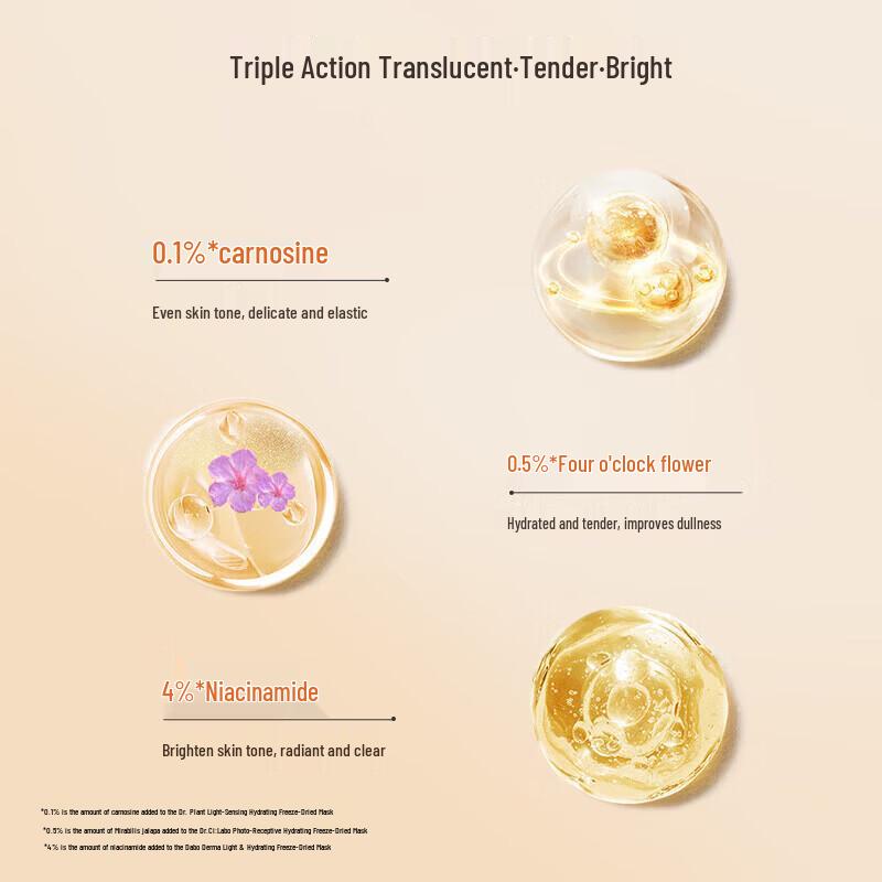 Dafuyan Hydrating & Brightening Freeze-Dried Face Mask