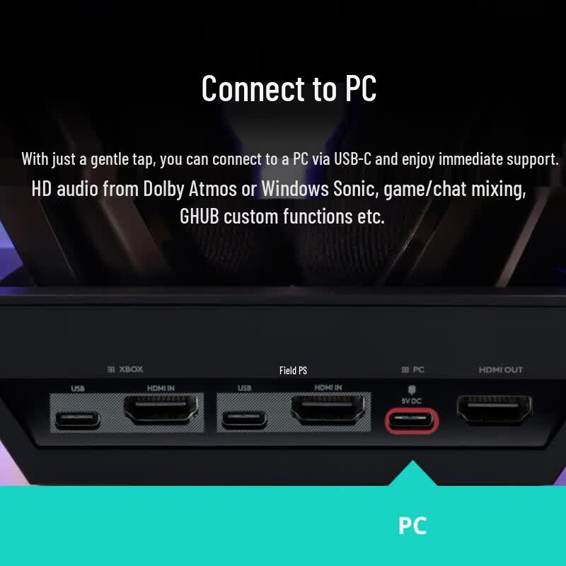 Logitech A50 X LIGHTSPEED Wireless Gaming Headset