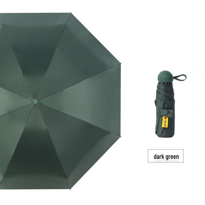 Nanqiao Flat Five-Fold Sun/Rain Umbrella