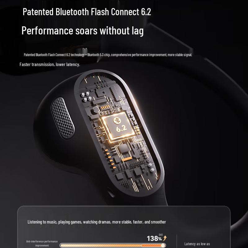 SANAG G6S Ultimate Edition Open-Ear Bone Conduction Bluetooth Headphones