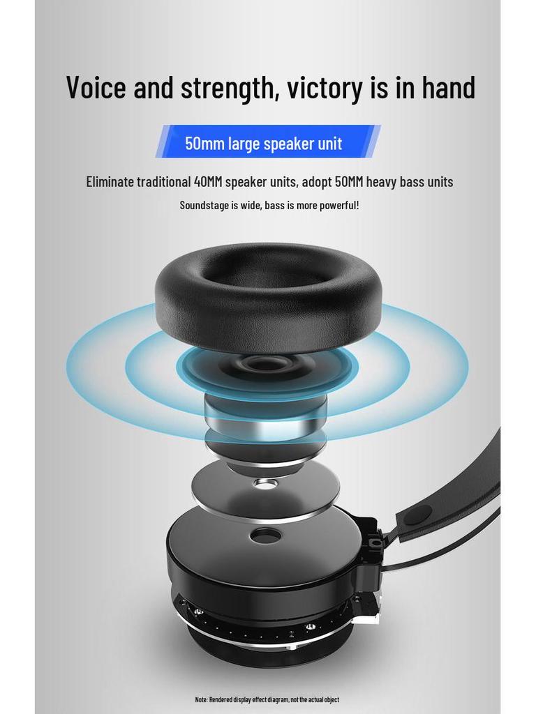 Wired USB Gaming Headset with Microphone for PC and Laptop