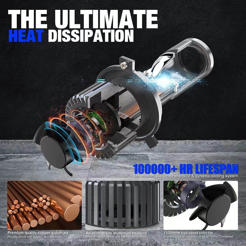 H4 Led Mini Projector Automobiles Bulb 75W Conversion Kit Hi/Lo Beam Cut-shape Headlight 12V/24V LHD RHD