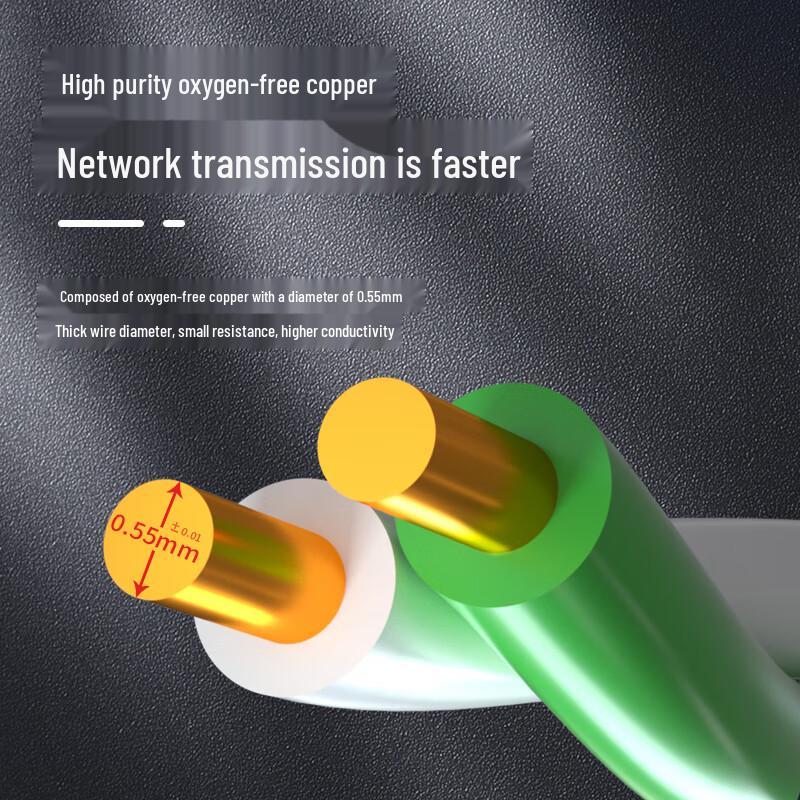 AIENKIS CAT6 Non-Shielded Pure Copper Ethernet Cable
