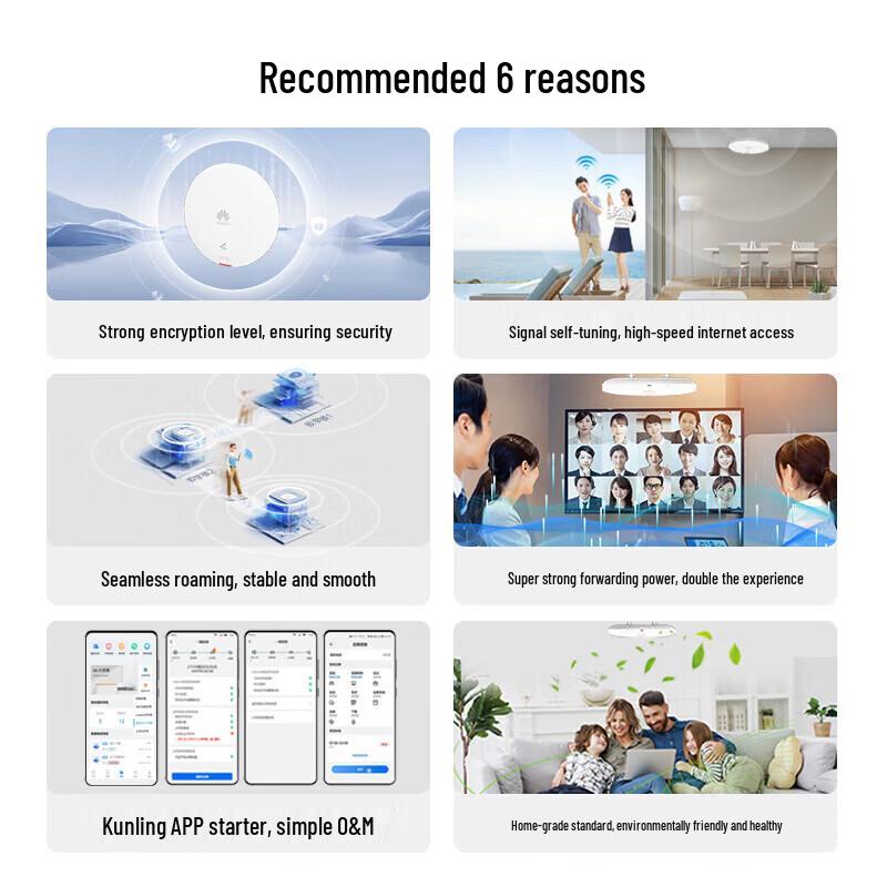 Huawei AP361E Enterprise Wi-Fi 6 Indoor Access Point (CN Version)