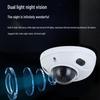 Dahua 2MP Fixed-Lens Dome Network Camera with E-bike & Elevator Detection CN plug (adapter included)