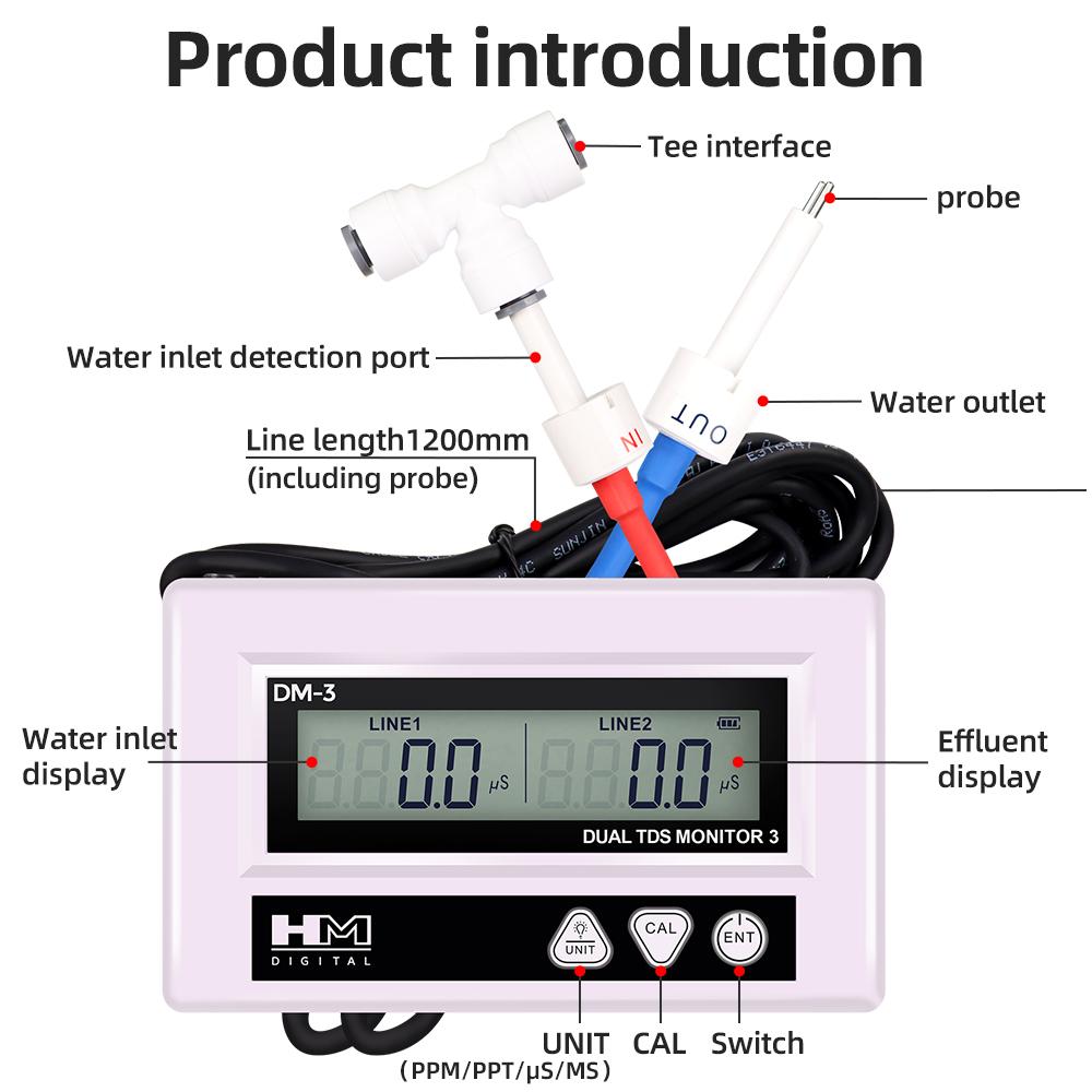 Dual Online Water Quality Tester HM Digital EC&TDS Monitor 0-5000 PPM Detection Commercial In-Line Water Detector for Laboratory