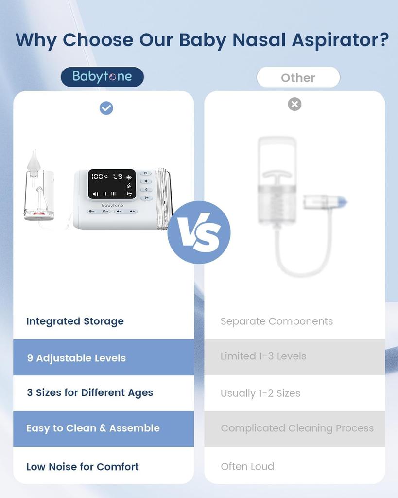 Electric Baby Nasal Aspirator with 3 Tips 9 Suction Levels, Nose Suction for Babies Toddler Infant Adult