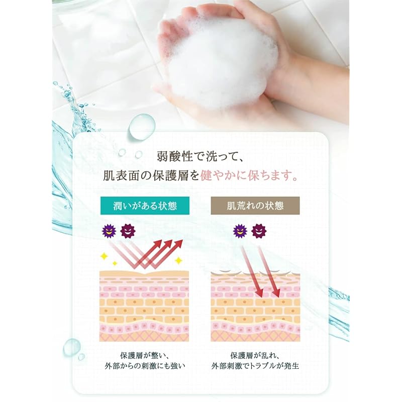 PH-JAPAN-PREMIUM Feminine Wash (150ml (x 1), Shower Splash) - Soap specifically for the delicate area.