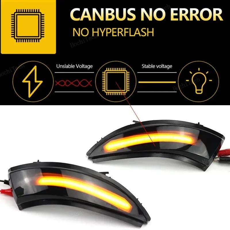 Smoked LED Dynamic Turn Signal Light Side Mirror Flashing Light for Renault Captur Samsung QM3 Kaptur Clio IV Lutecia Zoe