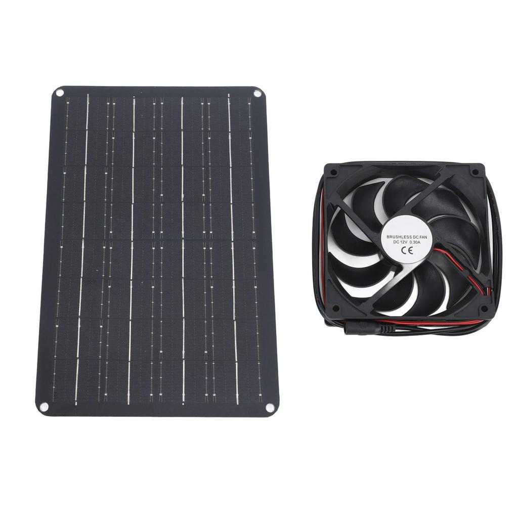 Solar Panel Fan Kit 15W 12V Exhaust Fan with 4.9ft Cable Window Vent Fan for Small Green House Coops Sheds Pet Houses