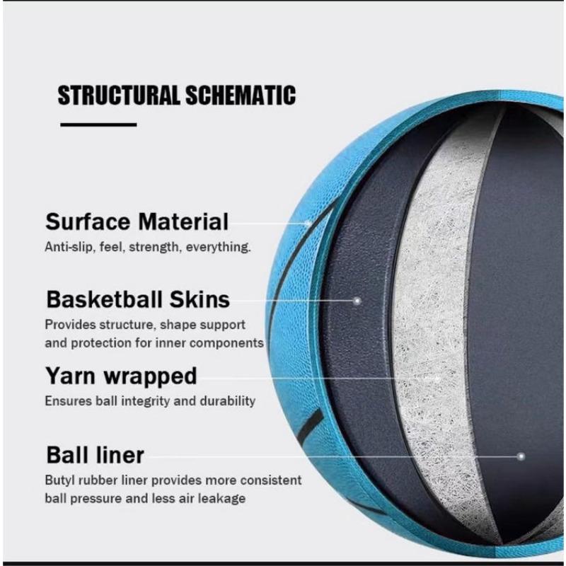 1pc Customized Engraved Basketball for Grandsons, Sports-Loving Grandsons Gifts, Custom Birthday Graduation Back To School Gifts for Grandsons