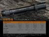 Fenix E20 LED 350 IP68 Waterproof and 126m AA Batteries Keychain Emergency Outdoor Dog Night Kaichiyu Electric Mountain Insect Flashlight V2.0-L