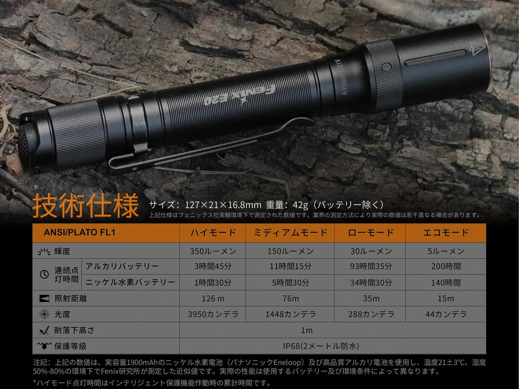 Fenix E20 LED 350 IP68 Waterproof and 126m AA Batteries Keychain Emergency Outdoor Dog Night Kaichiyu Electric Mountain Insect Flashlight V2.0-L