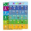 2Pcs Kids Early Learning Poster Set Cartoon Educational Wall Chart Decor 28x40cm Synthetic Paper