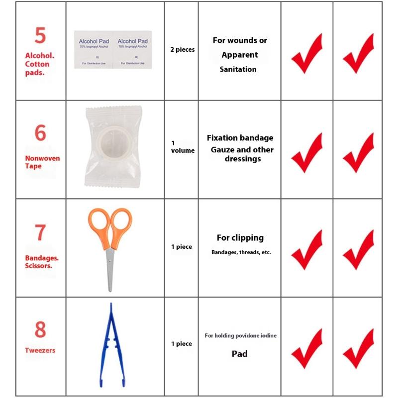 12Pcs Outdoor First Aids Kits Tactically Emergency Kits Camping Medically Bag Light Weight Emergency Care Kits Enduring