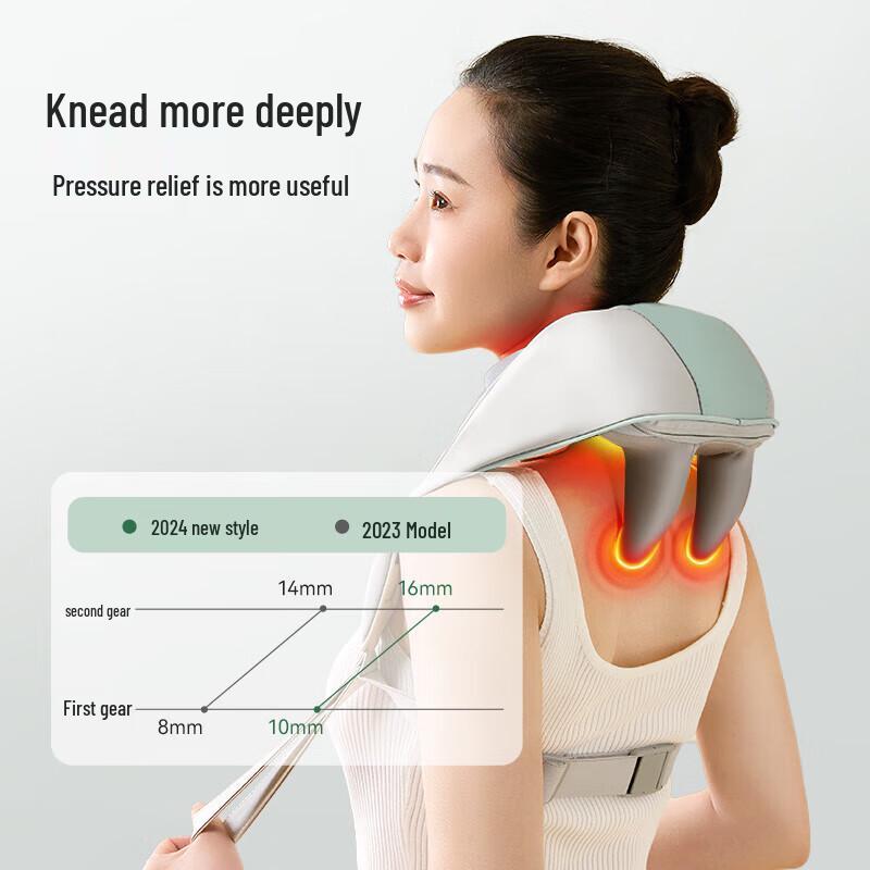 AUX Neck and Shoulder Kneading Massager P11