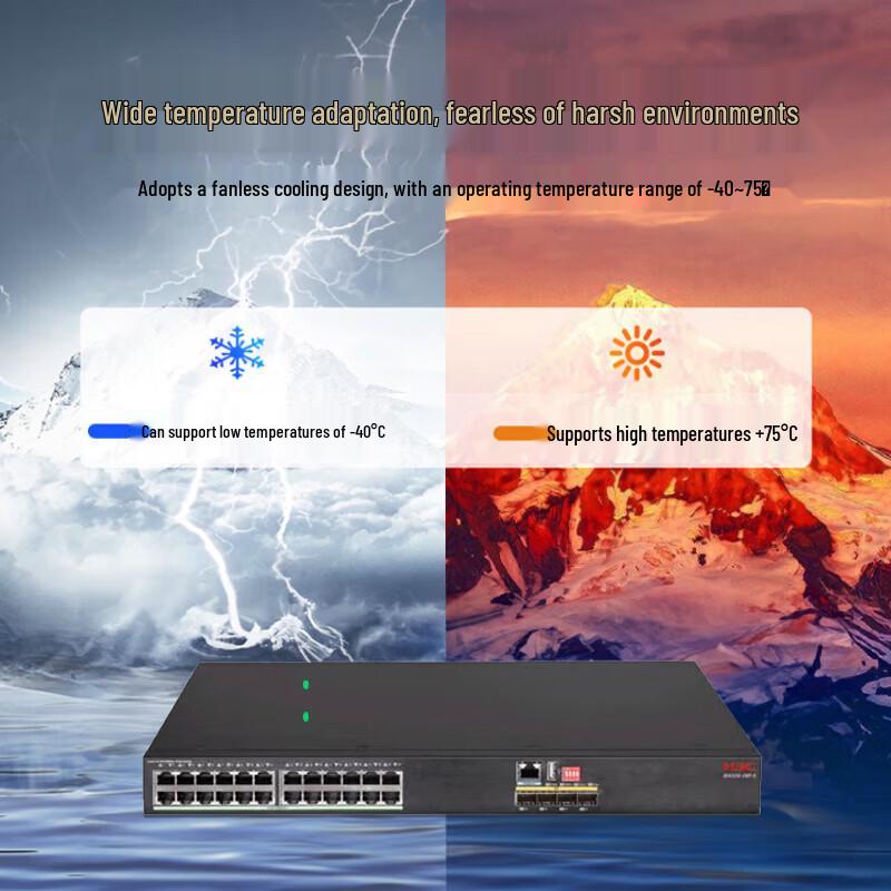 H3C IE4320-28P-S Managed Layer 3 Industrial Ethernet Switch, 24GE + 4G SFP Ports