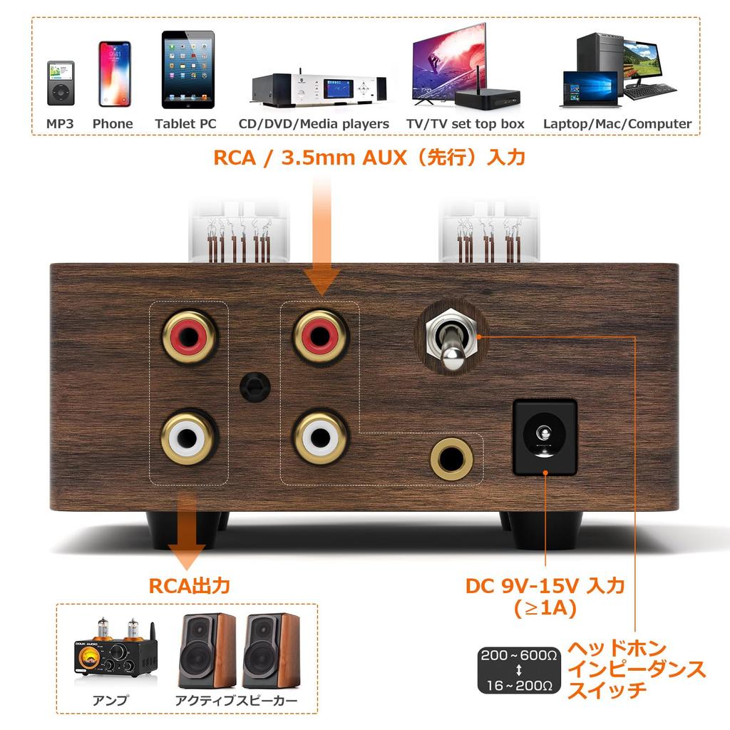 Nobsound P5 HIFI Vacuum Tube Headphone Dual Mono 200V High Voltage Replaceable Vacuum Low for Audiophiles Amplifier Design, 4.4mm & 6.35mm Output,