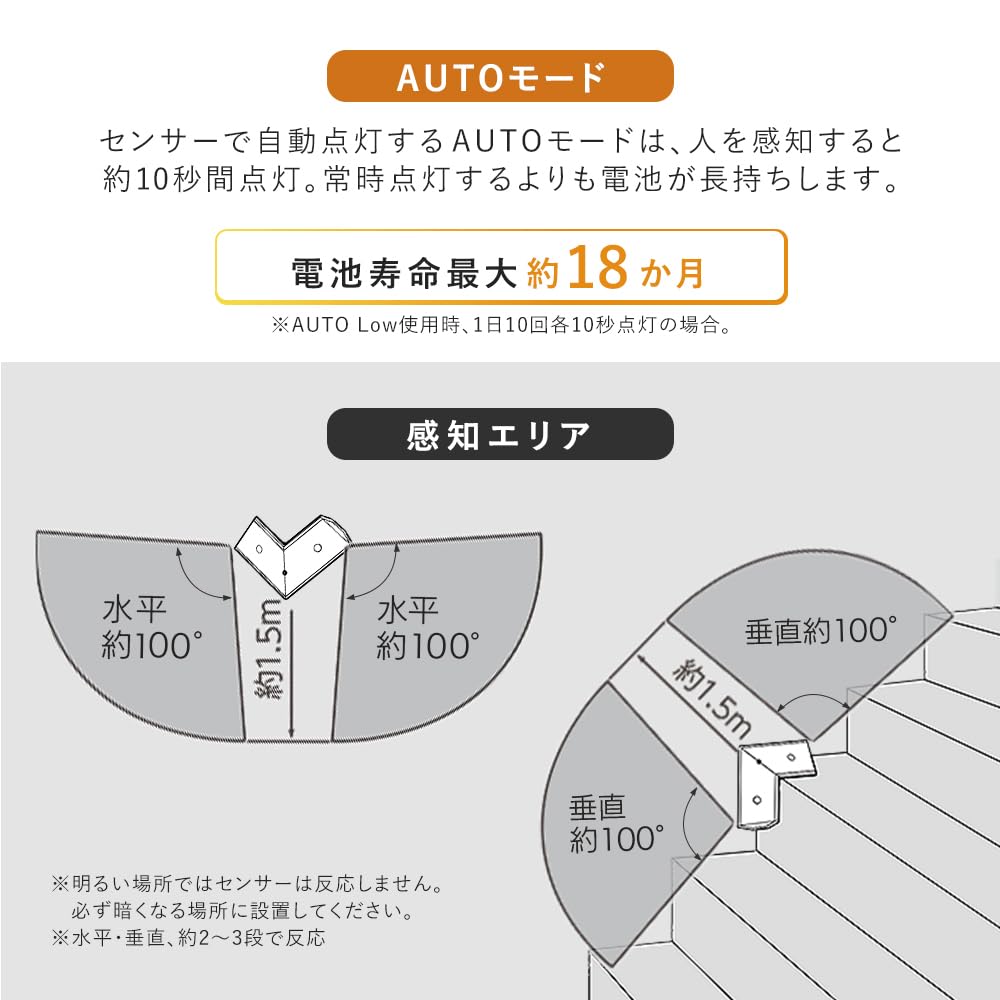 Iris Ohyama BSL-KWMS Dry Indoor Sensor Light, Freestanding, Automatically On, Staircase Type