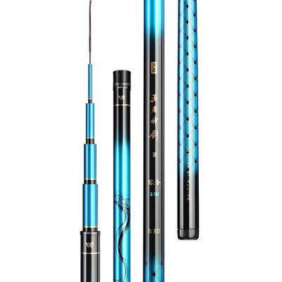 Pesca – Canne da pesca