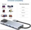 5-in-1 USB C Hub Adapter with 4K HDMI 1000Mbps Ethernet 100W PD USB 3.0 2.0 Multiport Dongle for MacBook iPad Laptop