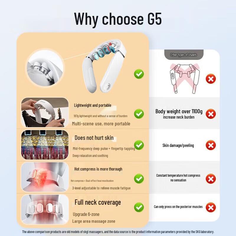 SKG G5 Smart Neck Massager