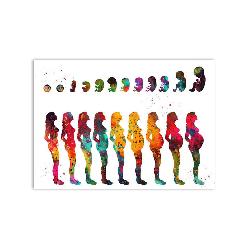 Menschliche Struktur, Herz, Lunge und Knochen, Poster und Drucke, medizinische Kliniken, Leinwandgemälde, Wandkunst, Geschenk für medizinische Enthusiasten