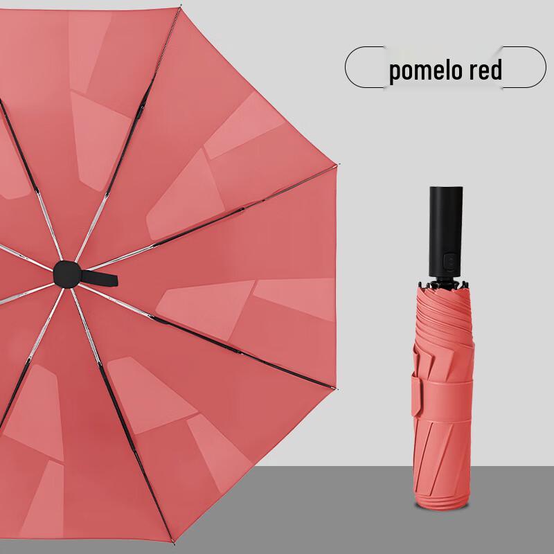 Автоматический ветрозащитный складной зонт OIMG