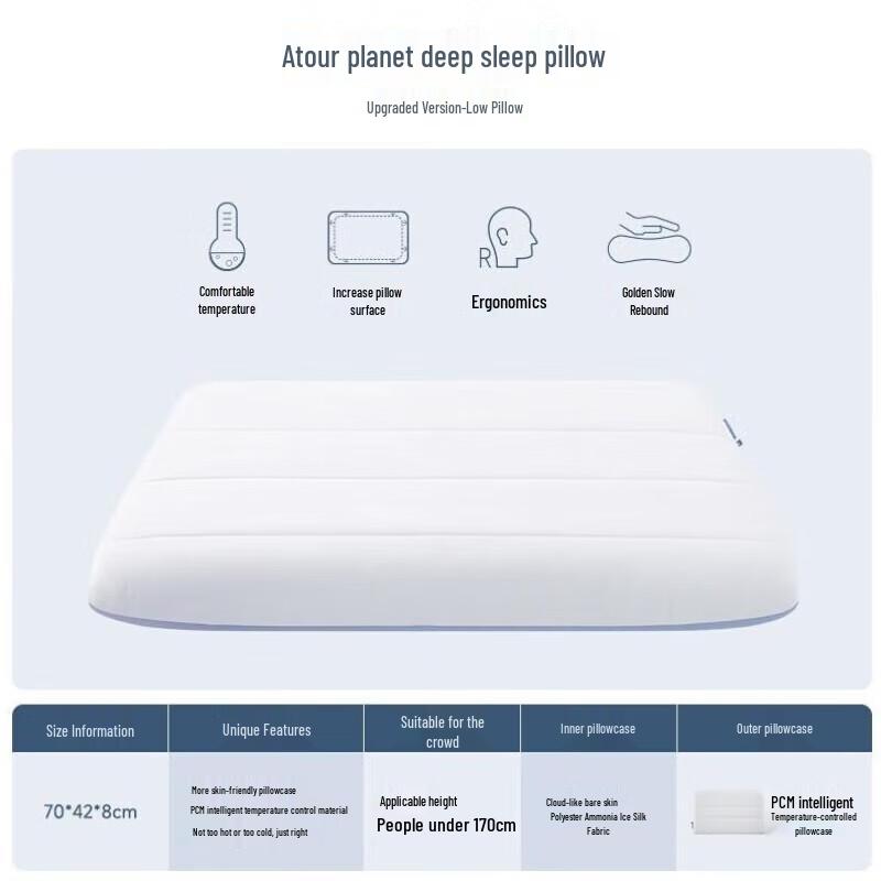 

Atour Planet Deep Sleep Memory Foam Pillow