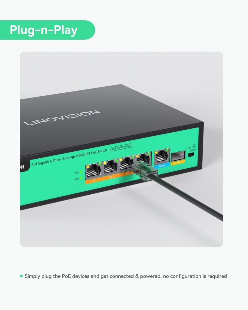 LINOVISION Full Gigabit Switch with 96W power all 4 ports support BT provides enough power for all IEEE PoE devices including PTZ wireless and PoE