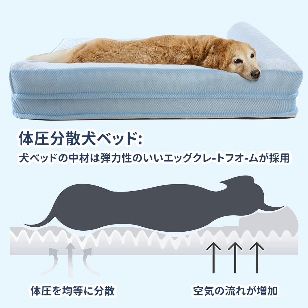 Dog Bed Pet Sofa Cooling Bed in Fluffy Dog Suitable for Senior Prevents Suitable for and Multiple Small Cooling Peto-Raifu Cushion, Bed, Summer,
