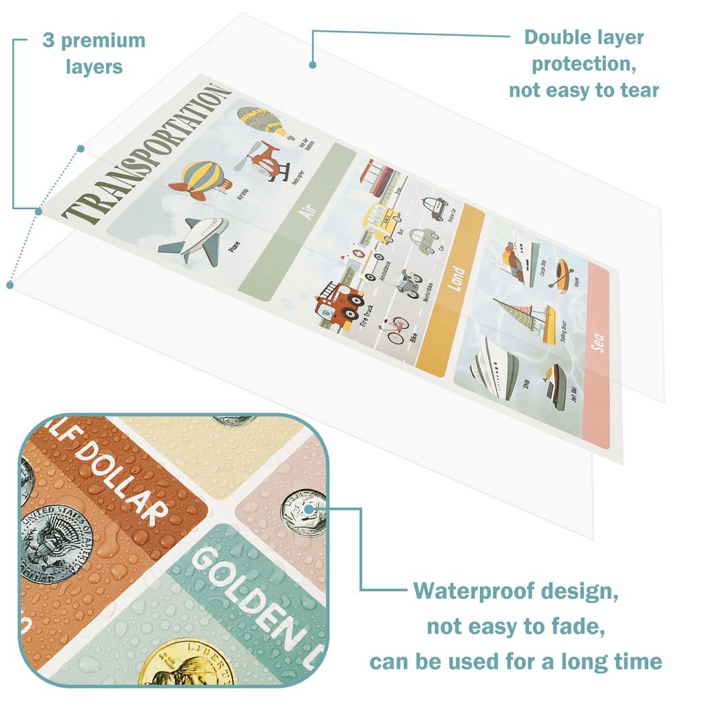 18 Educational Posters for Toddlers ABC Chart, Numbers, Colors, Days of The Week, Boho Classroom Home Decor Learning Posters