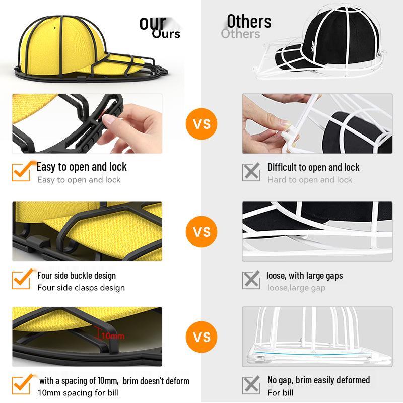 Hutschutz Anti-Verformungsgestell für Haushalts-Hutwäsche