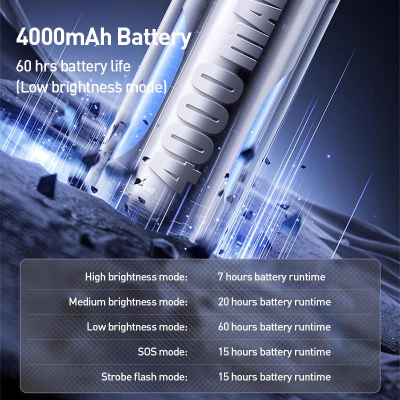 Philips SFL2506 Bike Light Durable Aluminum Alloy Body – Corrosion-resistant and Impact-proof