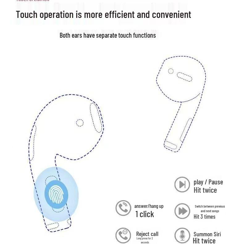 Huaqiangbei 5th Gen Pro Noise Cancelling Bluetooth Gaming Earbuds, Low Latency, In-Ear Design