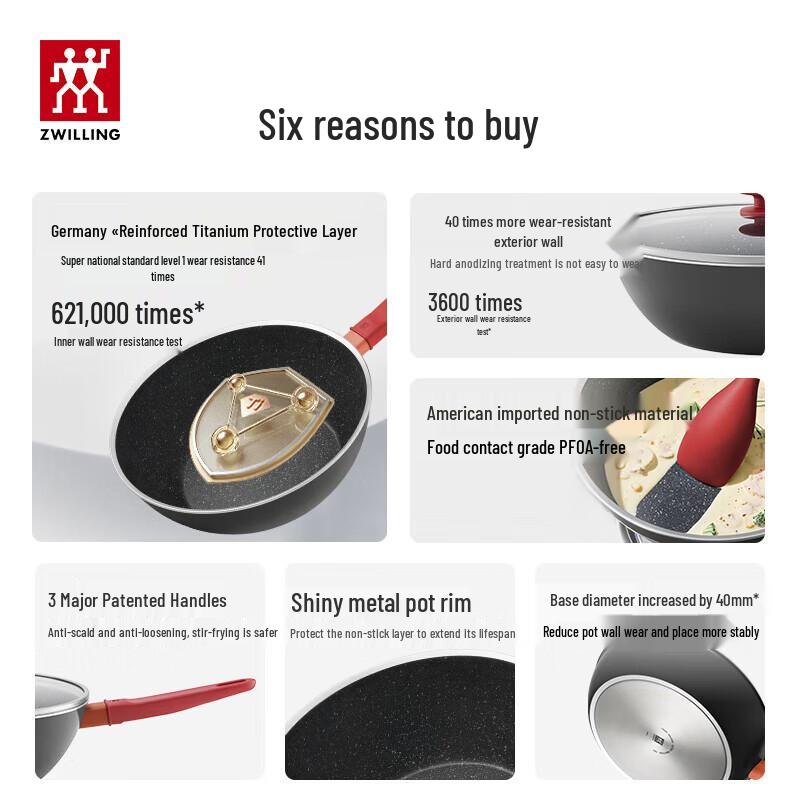 Zwilling Now Plus II 28cm Non-Stick Frying Pan