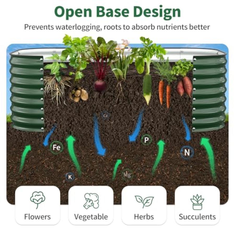 Raised Garden Bed Outdoor Galvanized Steel Metal Raised Bed Planter for Vegetables 24-Inch Deep Open Bottom Backyard Garden Bed