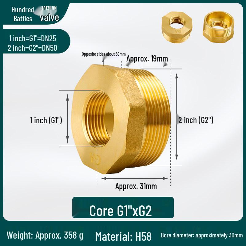 Threaded Core Pressure Reducing Gauge Fitting, Male 1/5'' to 2/5'' to 1/10'' Copper Connector, Core: 1/25'', 3/25'', 1'', 2''.