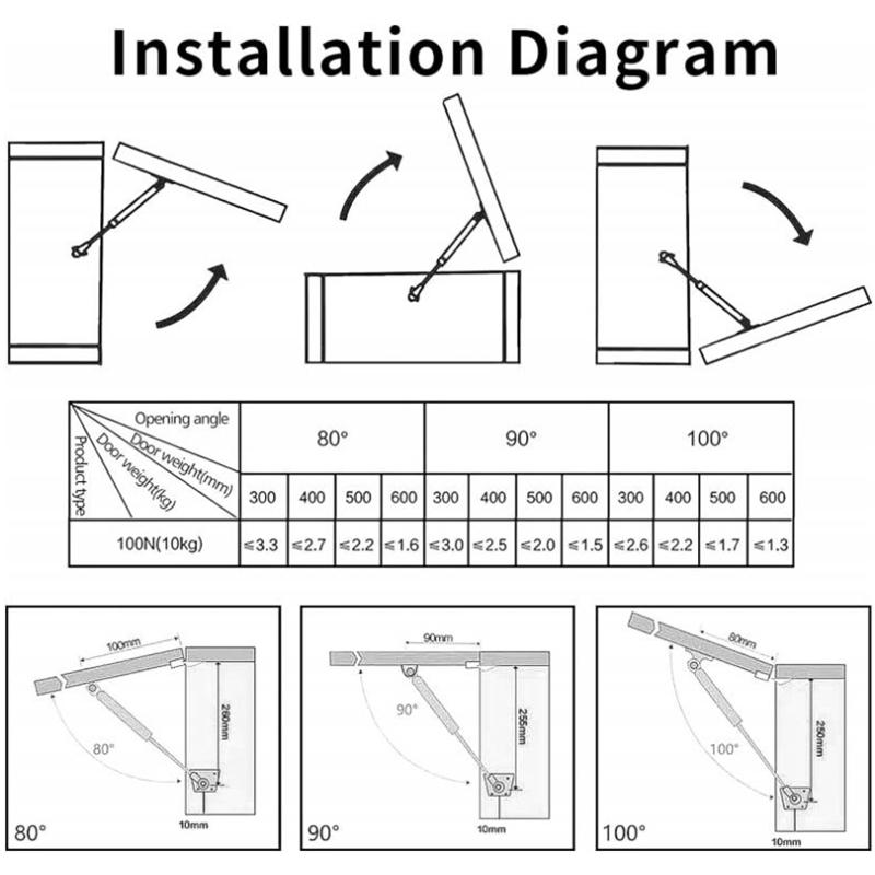 Balamale hidraulice cu arc pe gaz pentru mobilier, 2/1 buc, 100N, 10 kg, pentru bucătărie, dulap, balamale, ușă, capac, suport, cutie hardware, 2 buc.