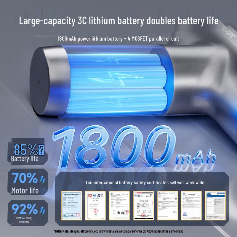 Peak Mini Portable Fascia Massager