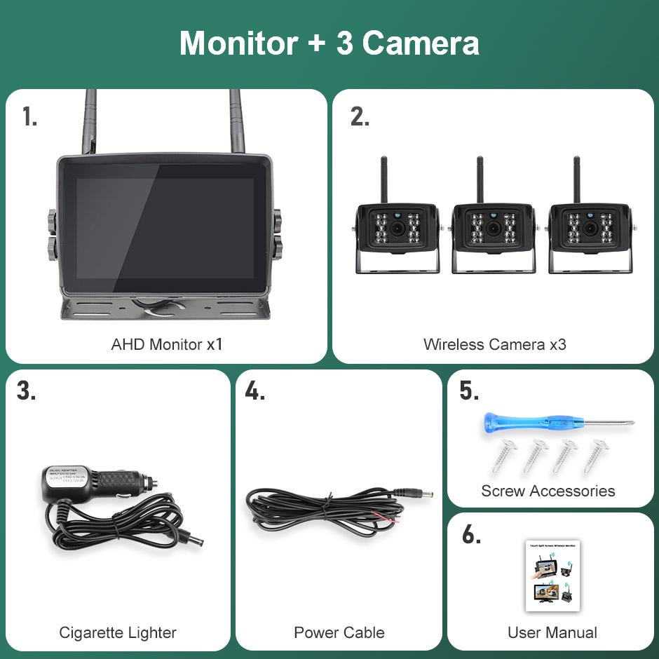 7-inch 4-Channel