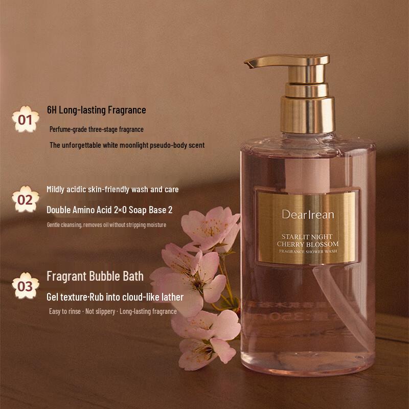 Dear Irean Night Cherry Blossom Fragrance Gift Set